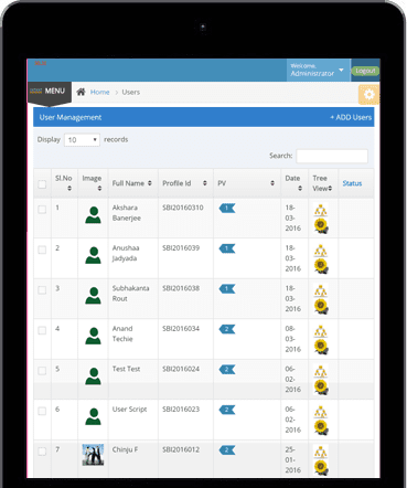 MLM Products In Chennai